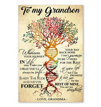 Load image into Gallery viewer, Grandma to grandson Wherever your journey You are my sunshine DNA tree poster